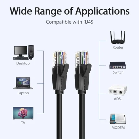Vention Cable de Red IBEBY Cat.6 UTP 30cm Negro